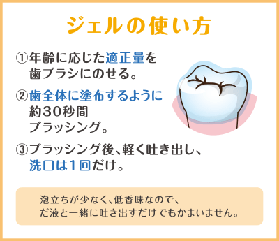 誰も教えてくれない 歯磨剤のペースト ジェルの違い と ジェルの効果的な使い方 Lサポ 予防歯科に取り組む歯科医院様をサポートする情報サイト