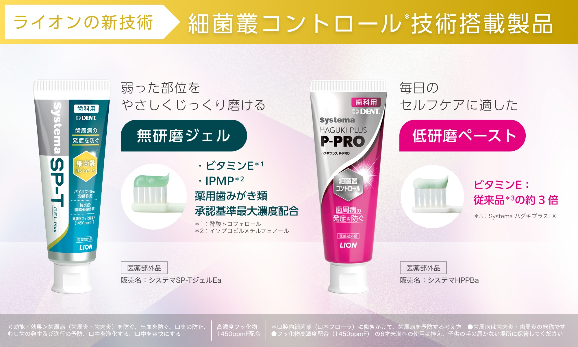 細菌叢コントロール技術搭載製品