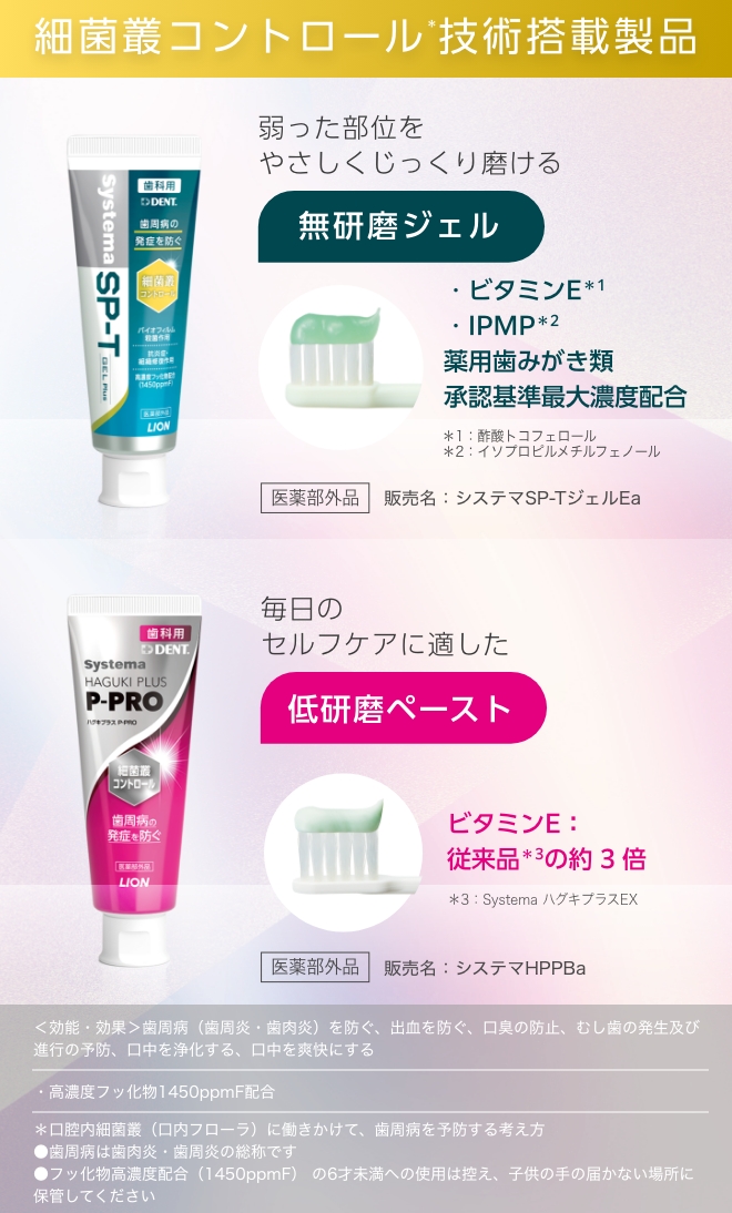 細菌叢コントロール技術搭載製品